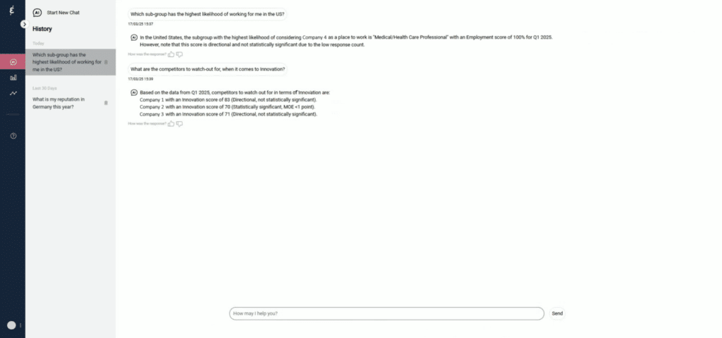 Caliber 360 innovation score comparison